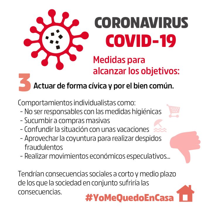 Coronavirus Objetivos y medidas 3